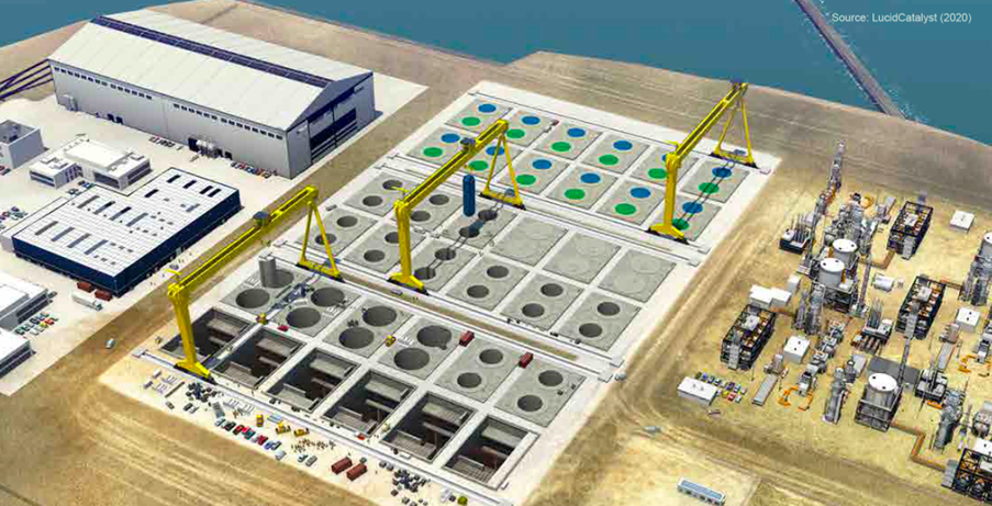 Figure 2: A Gigafactory making standardized reactor units at scale, which are used to populate the local hydrogen or e-fuels manufacturing plant operating at tens of gigawatts scale.